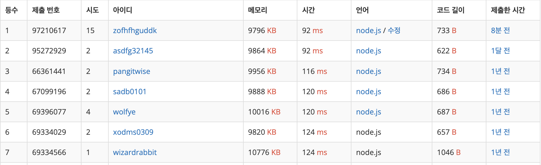js_result